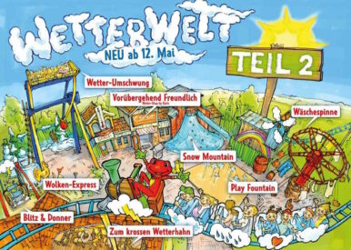 Wetterwelt Teil 2 in Karls Erlebnis-Dorf Elstal (NEW in 2023)